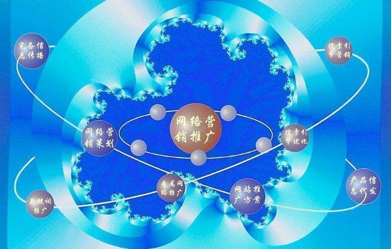 临朐新媒体运营企业需要掌握的网络推广技巧有哪些